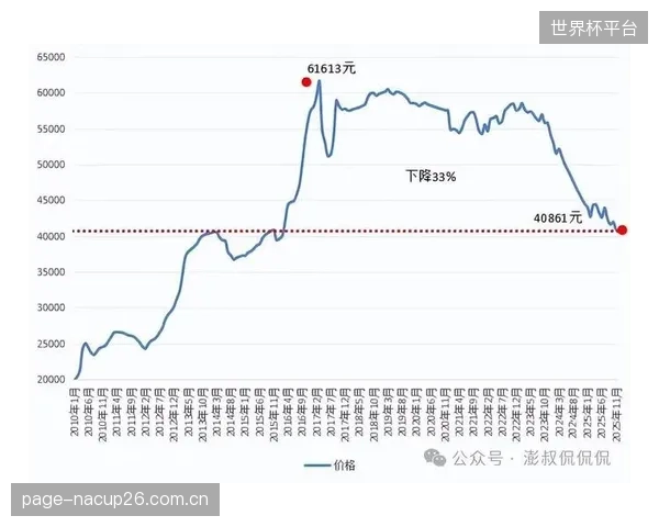 2026年5月，新版EN14904标准要求场地回弹系数测量误差不得高于0.8%，现有技术面临淘汰